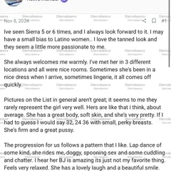 
                        Sierra la sexy - upscale
                     is Female Escorts. | Kelowna | British Columbia | Canada | canadapleasure.com 